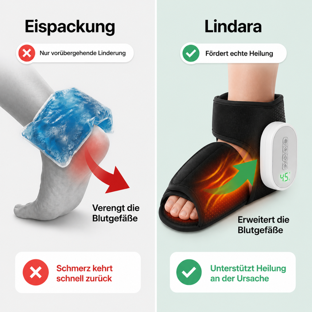 Lindara | 2 in 1 Massagegerät mit Wärme & Drucktherapie